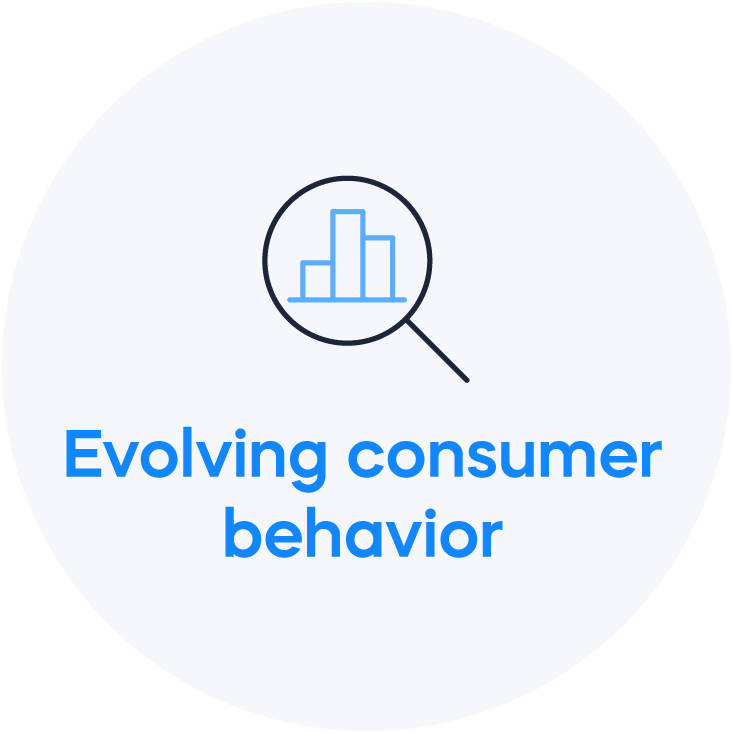 evolving-consumer-behaviour