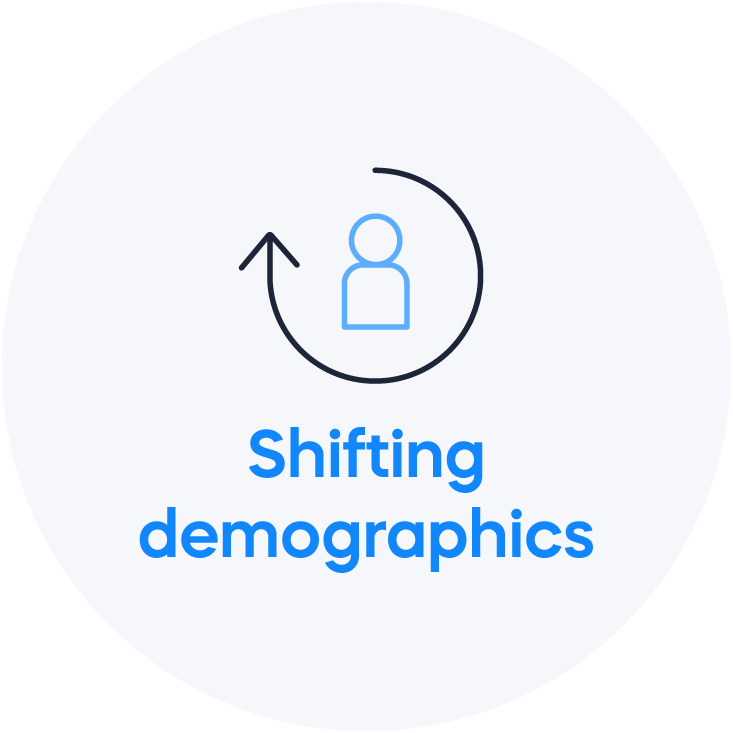 shifting-demographics